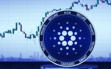Cardano-prices.jpg Cardano-prices.jpg